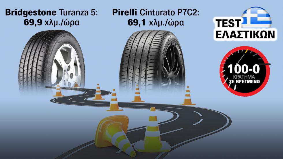 Bridgestone Vs Pirelli: Best seller Turanza 5, newcomer το C2 - Ποιο κερδίζει; 