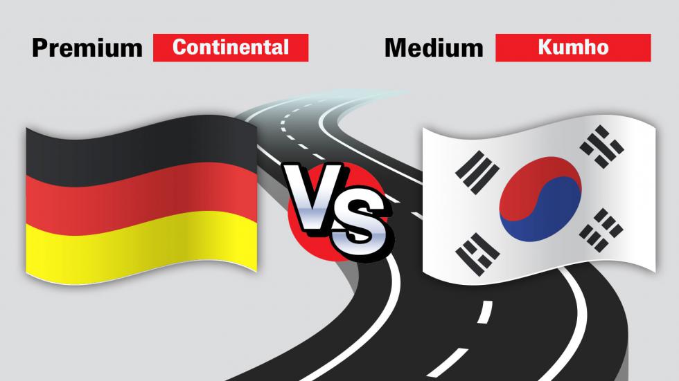 Test σε 17άρια ελαστικά: Continental VS Kumho