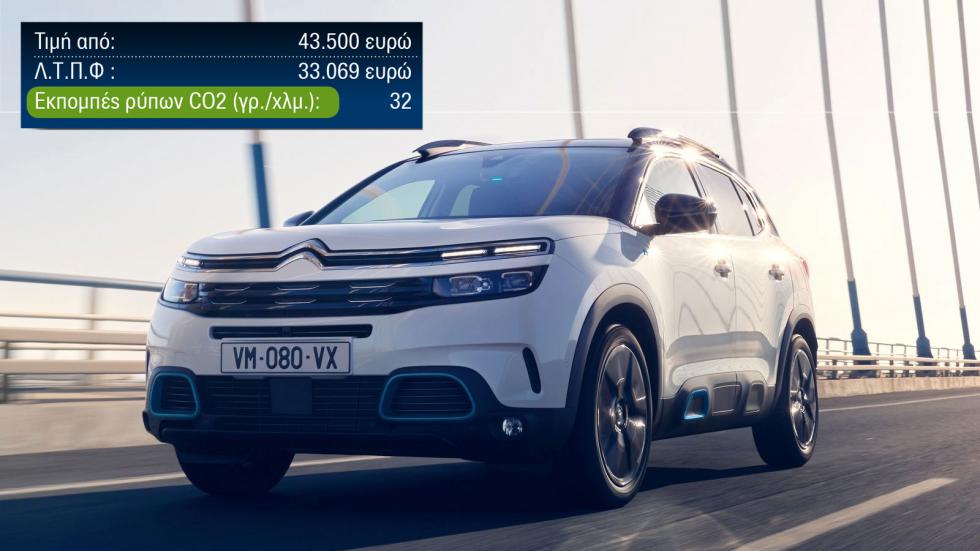 Το Citroen C5 Aircross Plug-In Hybrid συνδυάζει την πρακτικότητα και την άνεση που χαρακτηρίζει όλες τις εκδόσεις του, με καλές επιδόσεις και οικονομία.