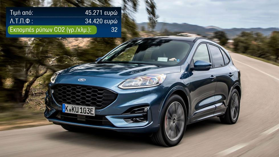 Το Ford Kuga είναι διαθέσιμο και σε Plug-In Hybrid έκδοση συνδυάζοντας τις δυναμικές επιδόσεις και την σπορ συμπεριφορά του, με την οικονομία.