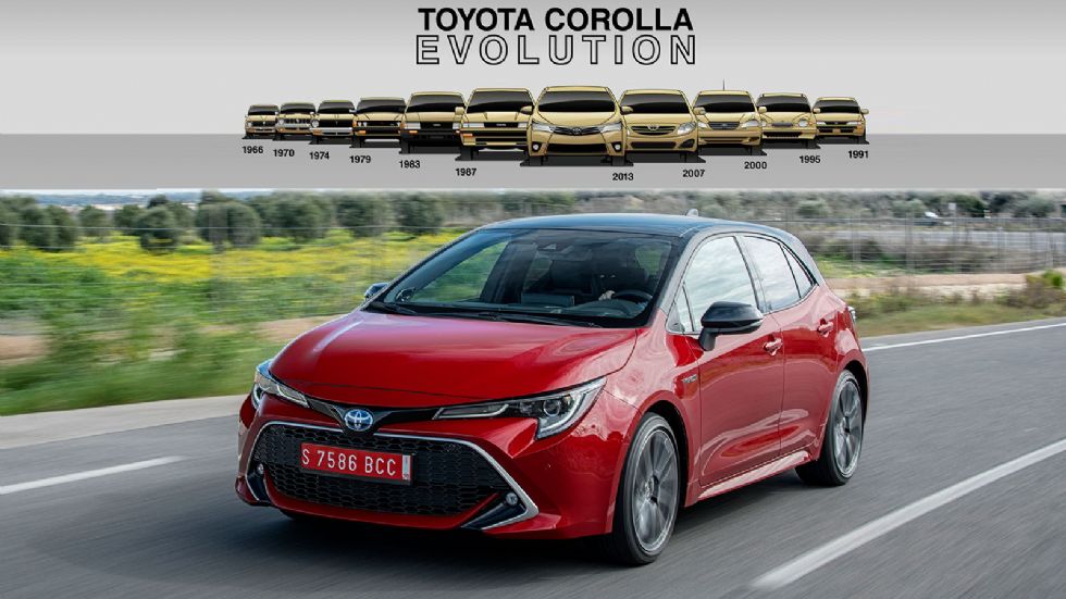 54 χρόνια Toyota Corolla. Πόσο άλλαξε;