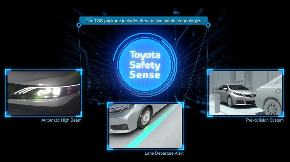 Το TSS περιέχει τις τεχνολογίες Pre-collision, Lane Departure Alert και Automatic High Beam.