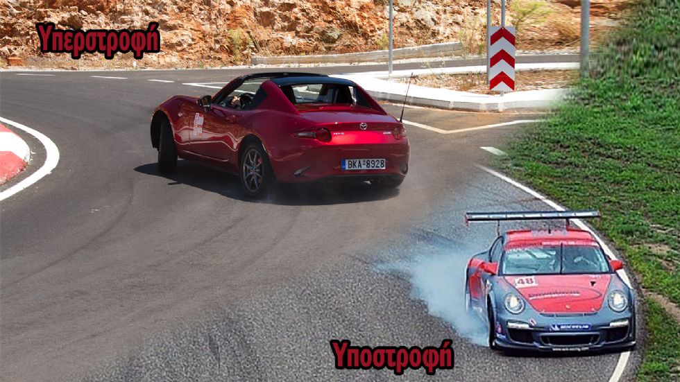 Υποστροφή «βγάζει μούτρα» & υπερστροφή «πάει με τις μπάντες»