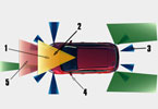    ,  Ford Focus      ,  