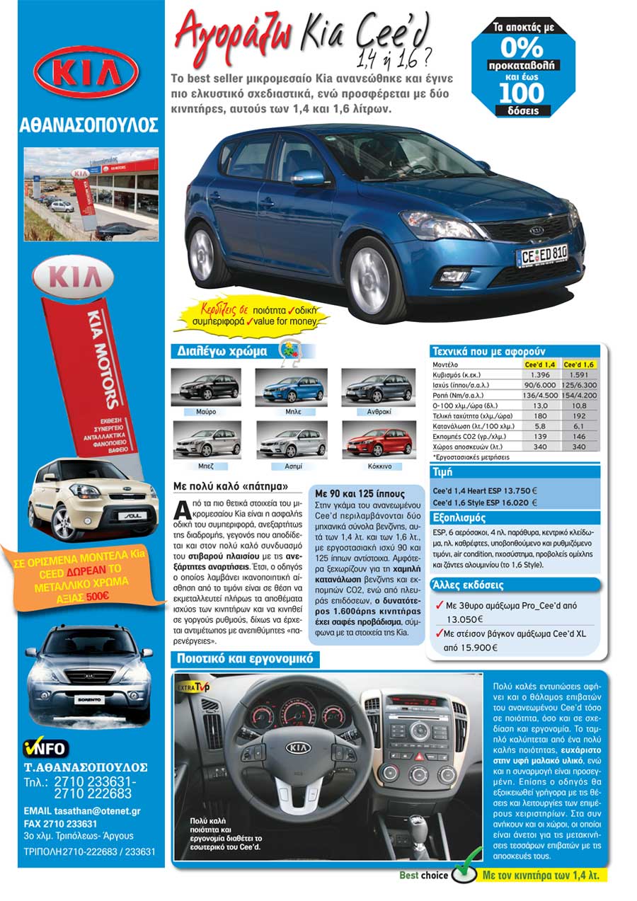 kia ceed Ford Fiesta:     Kia Ceed: Value for mo 28/4/2010 -    ,    ,      2009, Ford Fiesta,        ,              