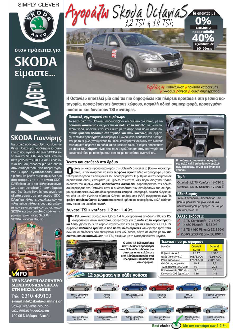 skoda octavia 5 Fiat Panda: ����� �� ���� ����� ����������� Ford Fiest 28/4/2010 - �� ������������� ��������, ���������� ��������, ���� ���� �����, ���� ������ �����������  ������ ��� ������ ����� �����������, �� ���� ���������� ������� ��� Fiat, ����������� �� ��������� ���� ���� ��������� ���� ��������� ��� ����������