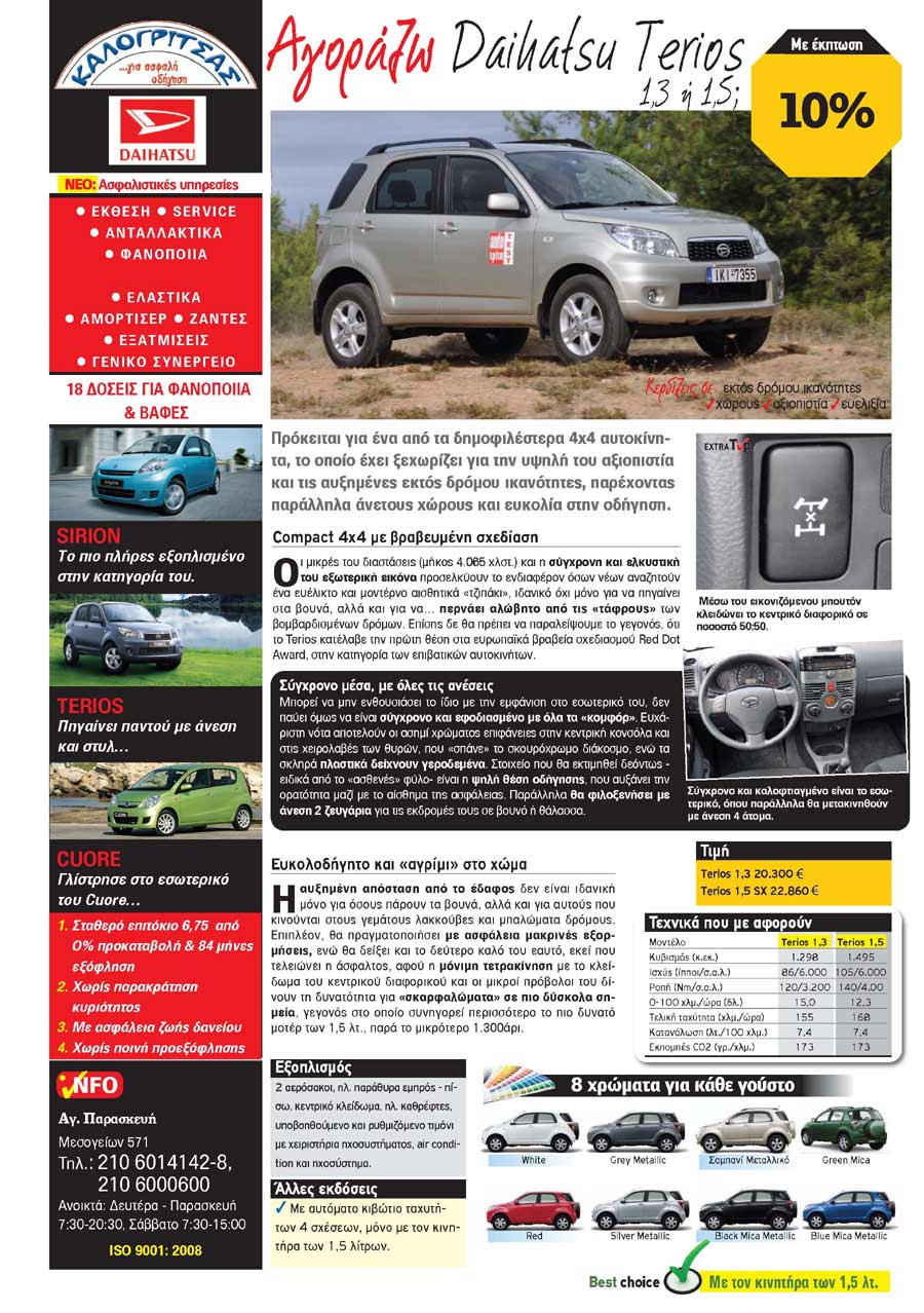 daihatsu terios Fiat Panda: ����� �� ���� ����� ����������� Ford Fiest 20/10/2010 - �� ������������� ��������, ���������� ��������, ���� ���� �����, ���� ������ �����������  ������ ��� ������ ����� �����������, �� ���� ���������� ������� ��� Fiat, ����������� �� ��������� ���� ���� ��������� ���� ��������� ��� ���������