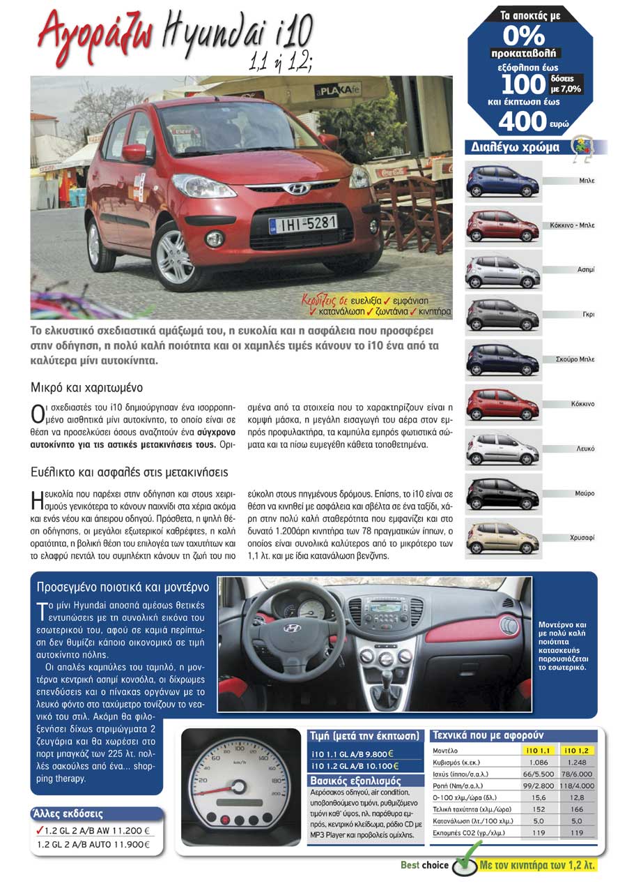 hyundai i10 Ford Fiesta: νεανικό αλλά και ποιοτικό Kia Ceed: Value for 8/12/2010 - Το πρώτο σε πωλήσεις, σε όλες τις κατηγορίες, αυτοκίνητο στην Ελλάδα για το 2009, Ford Fiesta, προσελκύει το ενδιαφέρον με το νεανικό του στιλ, ενώ παράλληλα κερδίζει τις εντυπώσεις με την ποιότητα και το συνδυασμό προσφερόμενης άνεσης κα