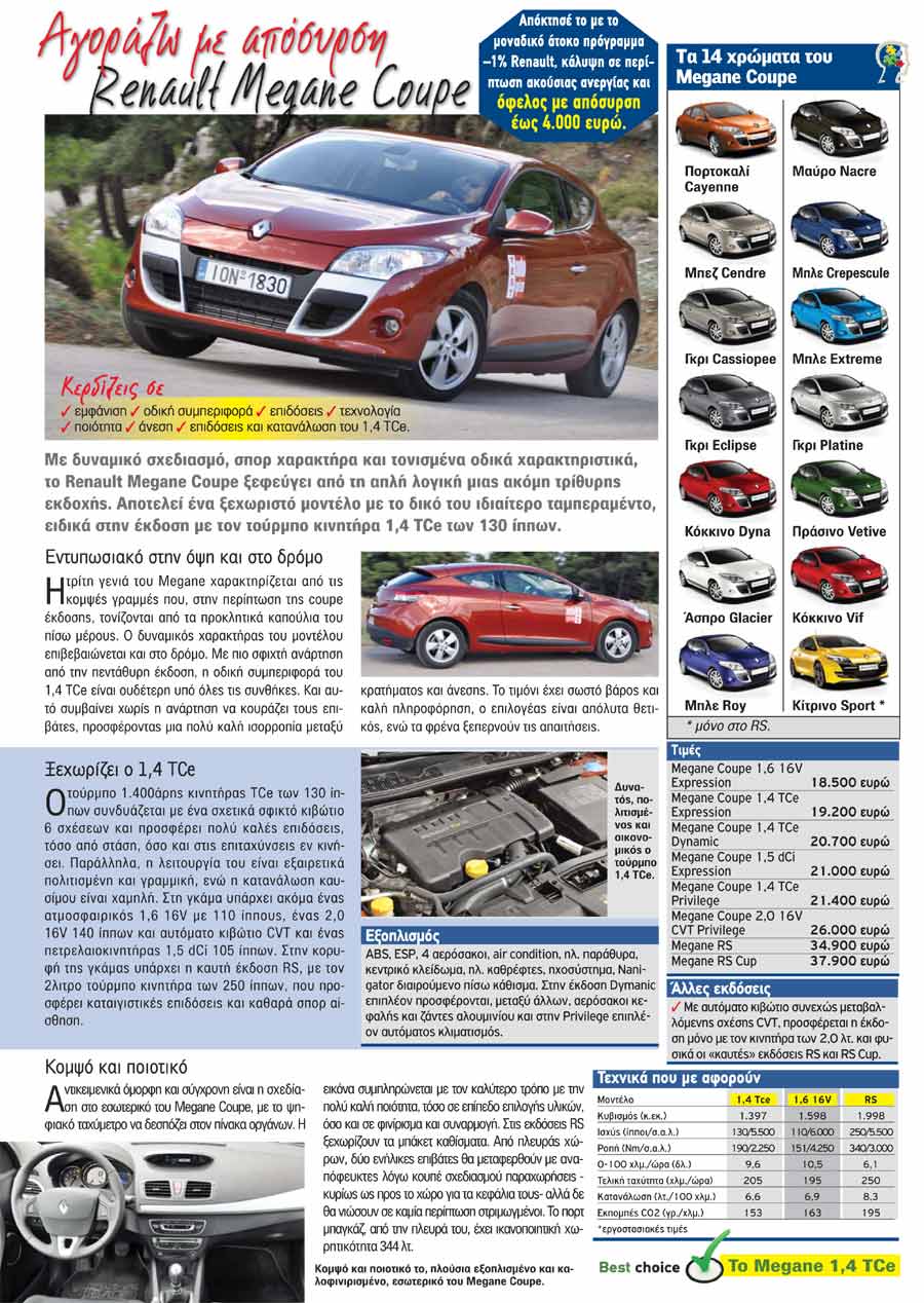 renault megane coupe Ford Fiesta:     Kia Ceed:  23/12/2010 -    ,    ,      2009, Ford Fiesta,        ,              