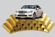 daihatsu terios, fiat panda, honda jazz, mercedes c180 - ������� ����� � ���� ��������� ������������ ����, ����������� ���� ��������� �������� ��� ����� ��� ��������� ����! ������������� 4 ���������� ��� ������� ���� �� ��������� �����������.  � ������������ ���� ���� ����������� ��������� ��� ������� ��������� ����������.