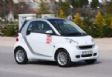 chevrolet spark, smart fortwo   - ��� ��� ������������ ������ ���������� ��� ���� ����������, ������� ��� ����� ���� �� ���� ����� ���� ����� �����������, ��� ������ ���������� �������� ��� ��� �������� ������� ���� ���� ����. ������������� ��� ������� �� ���������� ����������.  To ����� ��� 2,7�. ������� ��� smart ���������� ��������. ���������� ����� �� ����� ������ ��� �������� ���� �� ��� ��������� ��������. 