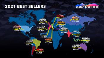 Τα best seller μοντέλα σε 12 μεγάλες αγορές για το 2021 