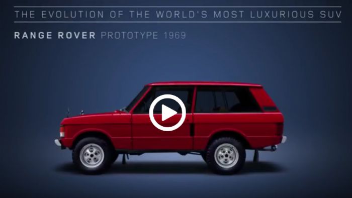 Η εξέλιξη του Range Rover