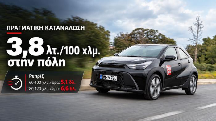Toyota Aygo X: Καίει 3,8 λτ. στην πόλη & είναι Νο1 σε προσπέραση. Γίνεται;