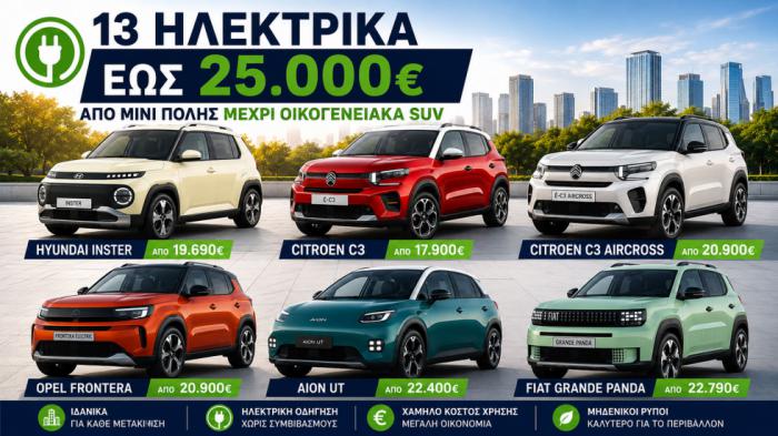 Όλα τα ηλεκτρικά μοντέλα μέχρι 25.000 ευρώ
