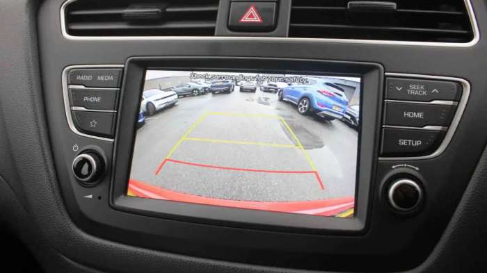 Έχεις κάμερα όπισθεν; Οι κόκκινες & κίτρινες γραμμές έχουν νόημα