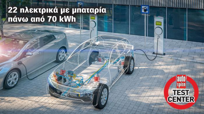 Συγκρίνουμε τα ηλεκτρικά αυτοκίνητα με μπαταρία πάνω από 70 κιλοβατώρες (kWh)