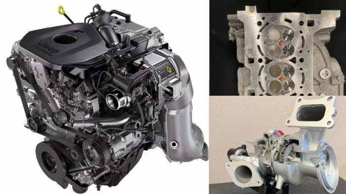 Επανάσταση: Ο νέος 2λιτρος 324 ίππων που θα σώσει τη βενζίνη!