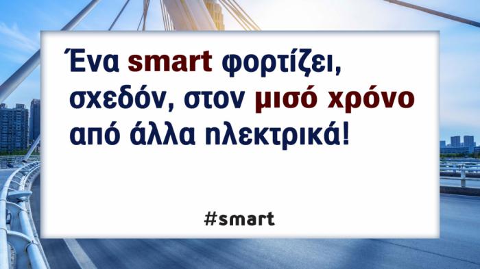 Τα smart φορτίζουν στο μισό χρόνο & η μπαταρία τους αντέχει στο «χρόνο»