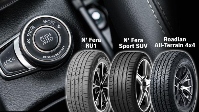 Τα δημοφιλέστερα λάστιχα της Nexen για pick-up, SUV και 4x4 αυτοκίνητα