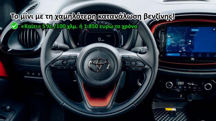 Toyota Aygo X: Το πιο οικονομικό μίνι της αγοράς σε καύσιμα ανά έτος