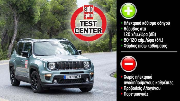 Αξίζει το mild hybrid Jeep Renegade στα 30.300 ευρώ;