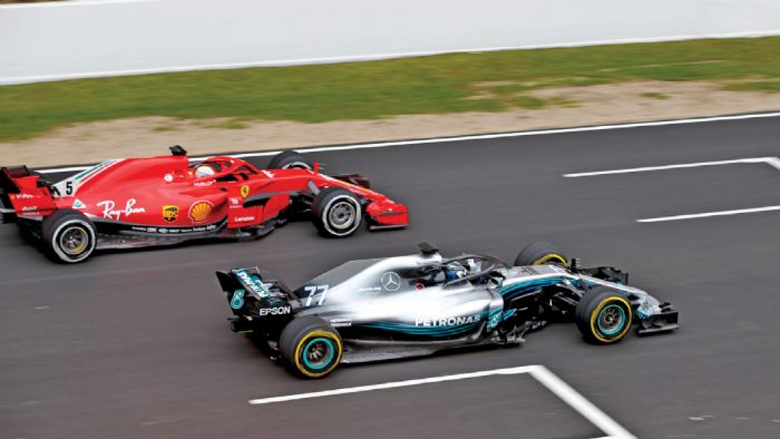 Προεπισκόπηση Formula 1 2018
