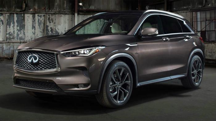 Ιδού το νέο Infiniti QX50