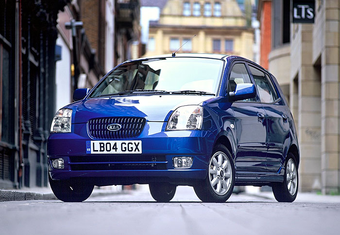 Ένα Kia Picanto το έπαθλο