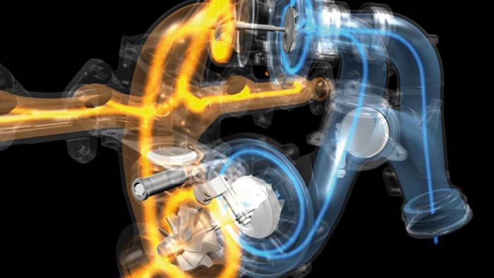 Turbo ανα κύλινδρο: Πως λειτουργεί;