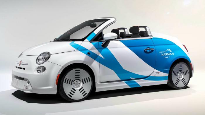 Το Fiat 500e έγινε «εξυπνότερο» Το Fiat 500e έγινε «εξυπνότερο»