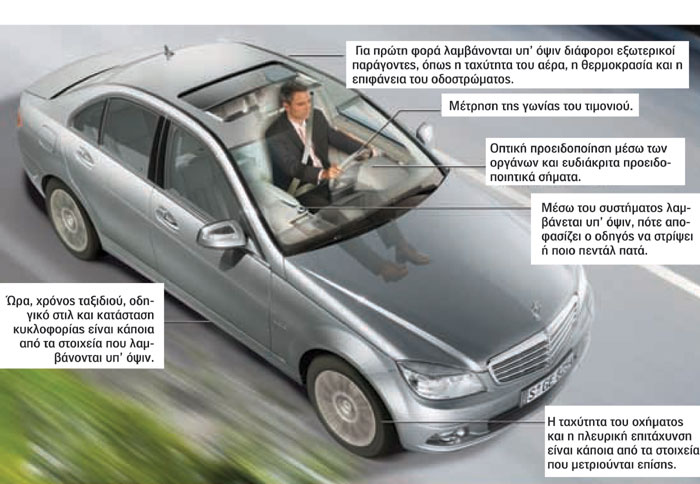 Πρωτοποριακό σύστημα από τη Mercedes
