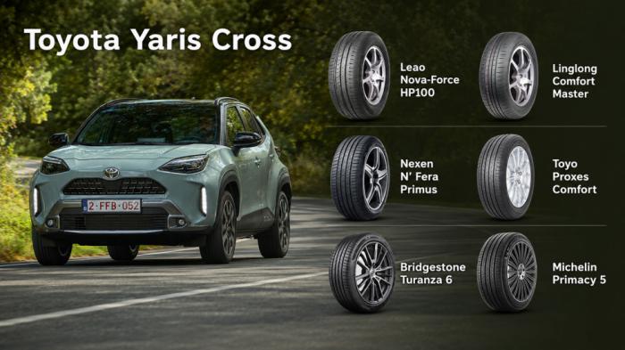 6 θερινά ελαστικά για το best-seller Toyota Yaris Cross: Τι επιλέγω;