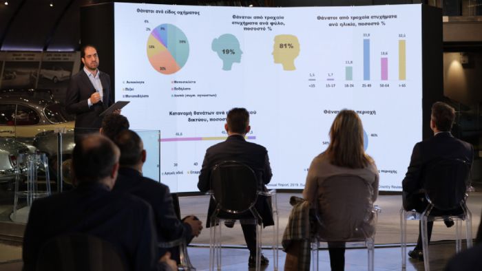 Παρουσιάστηκε το Εθνικό Σχέδιο Δράσης για την Οδική Ασφάλεια