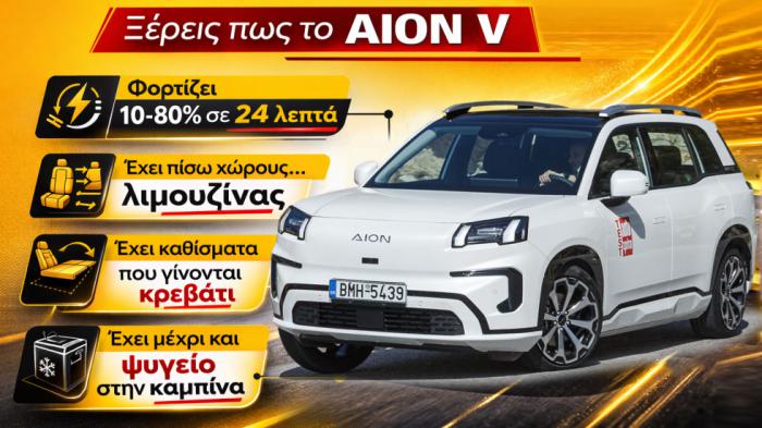 Δοκιμή AION V: Ηλεκτρική SUVάρα με 30 χιλιάρικα & top αυτονομία/χώρους