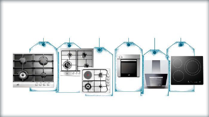 Κορυφαiες συσκευές αερίου από την AKS Home Appliances