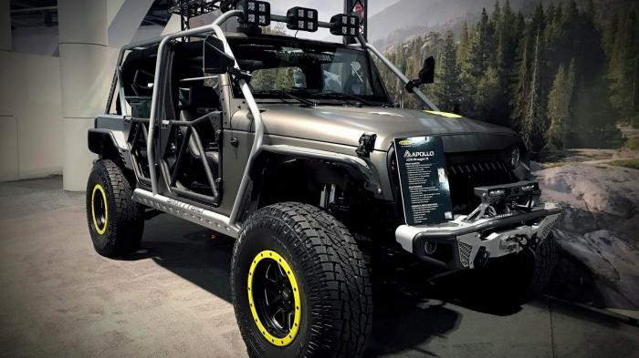 Βελτιωμένο Wrangler Alpine