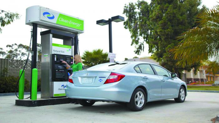 Βάλε LPG-CNG «χωρίς» λεφτά! Βάλε LPG-CNG «χωρίς» λεφτά!