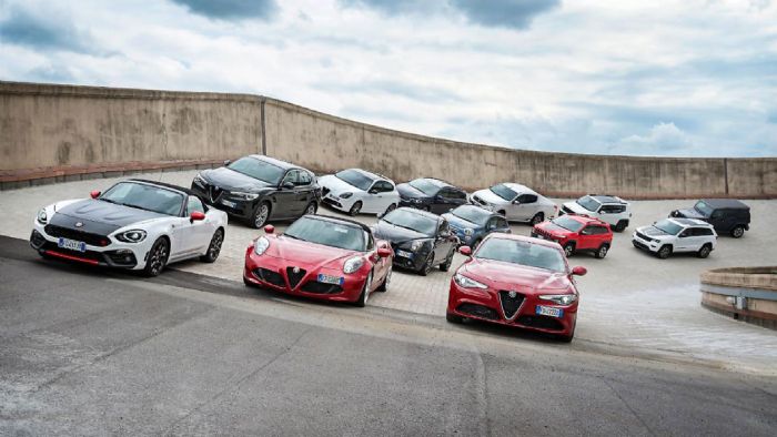 Τι πούλησε η FCA στην Ευρώπη το 2019 Τι πούλησε η FCA στην Ευρώπη το 2019