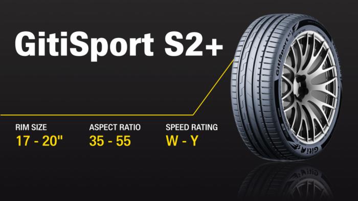 Giti Tire: Λανσάρισμα για το νέο GitiSport S2+