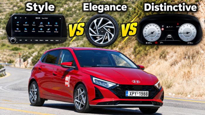 Hyundai i20 ��� 17.690�: ���� ������ ������ �� ��������� �����������;