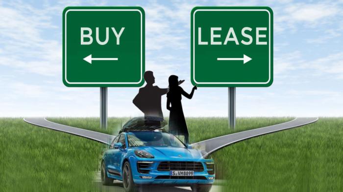 Leasing. Πως αποκτάς αυτοκίνητο, χωρίς όλα τα κόστη χρήσης!