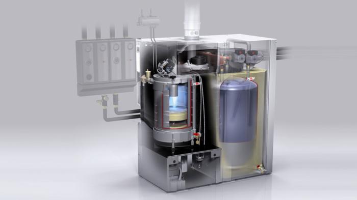 Λέβητες – Ποιος τύπος μου ταιριάζει: Πετρέλαιο, Αέριο ή Pellet;