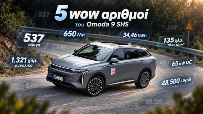 Omoda 9 SHS: 5 «wow» αριθμοί για το SUV των 537 ίππων