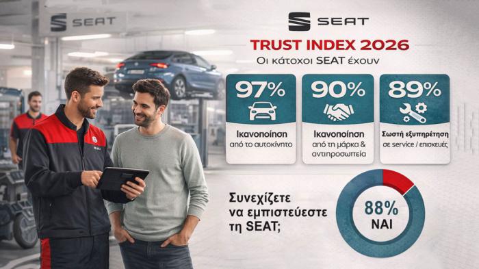 Πώς η SEAT έχει κερδίσει τους κατόχους με το after sales της