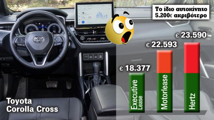 Toyota Corolla Cross με leasing - Ποια εταιρεία είναι ακριβότερη 5.200€ για το ίδιο αμάξι