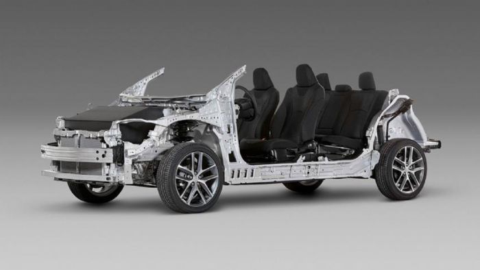 Η νέα TNGA της Toyota Η νέα TNGA της Toyota
