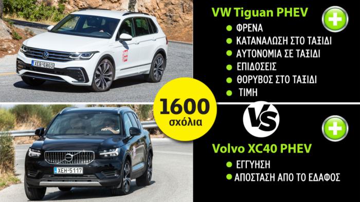   Volvo XC40    VW Tiguan  6-2;