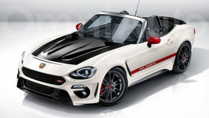 Abarth 124 Spider