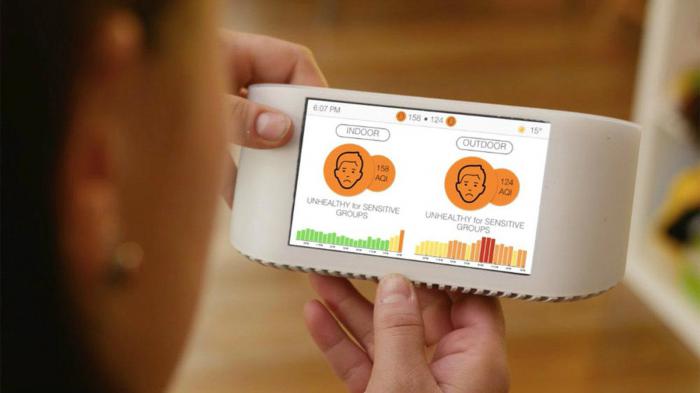 Πόσο καθαρός είναι ο αέρας που αναπνέεις; 